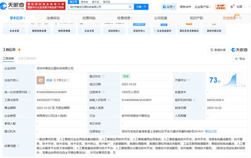 賽維時代新設子公司拓展AI業務，專注人工智能應用軟件開發