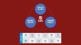 人工智能在媒體生產(chǎn)中的應(yīng)用實(shí)踐