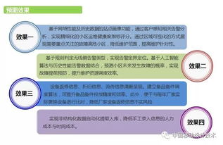 中國移動設計院 以人工智能技術為核心，驅動行業應用軟件開發新紀元